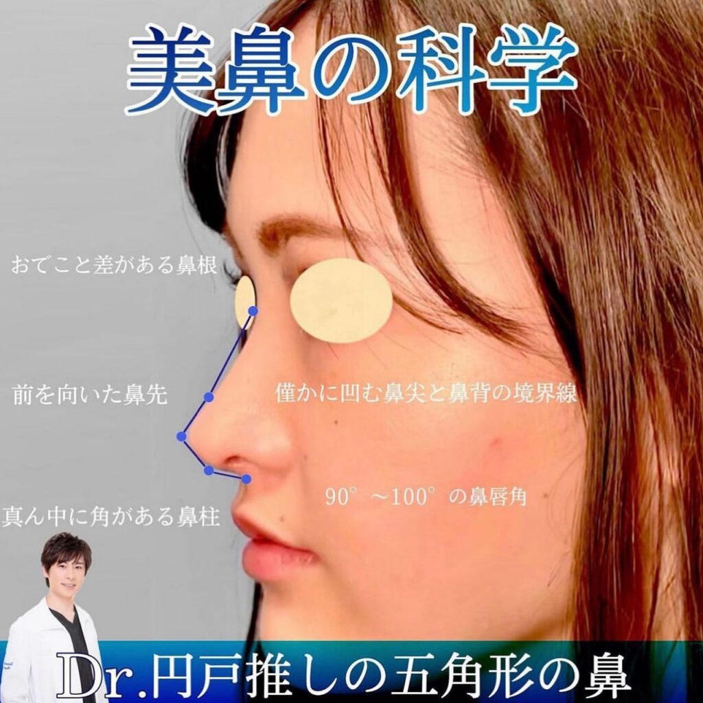 美鼻の科学の説明をしている円戸望医師