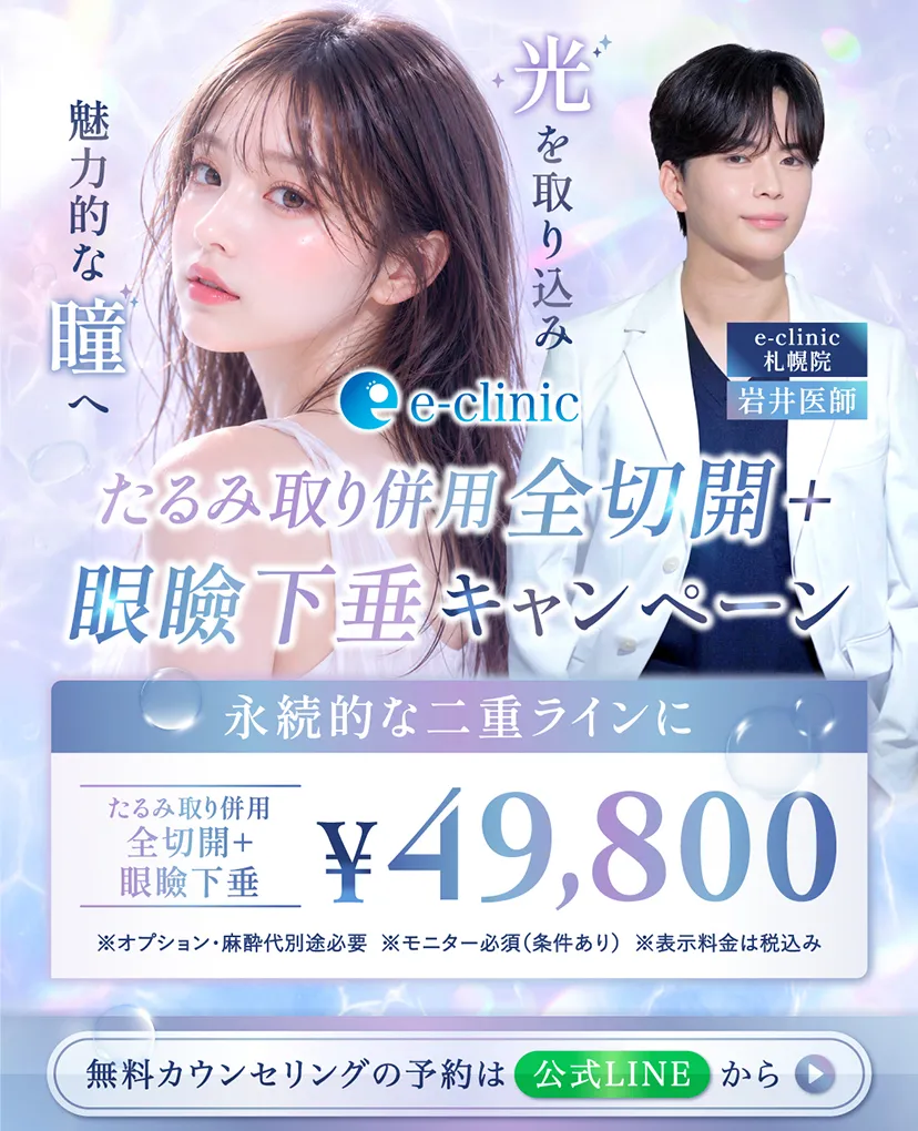岩井医師限定たるみ取り併用キャンペーン